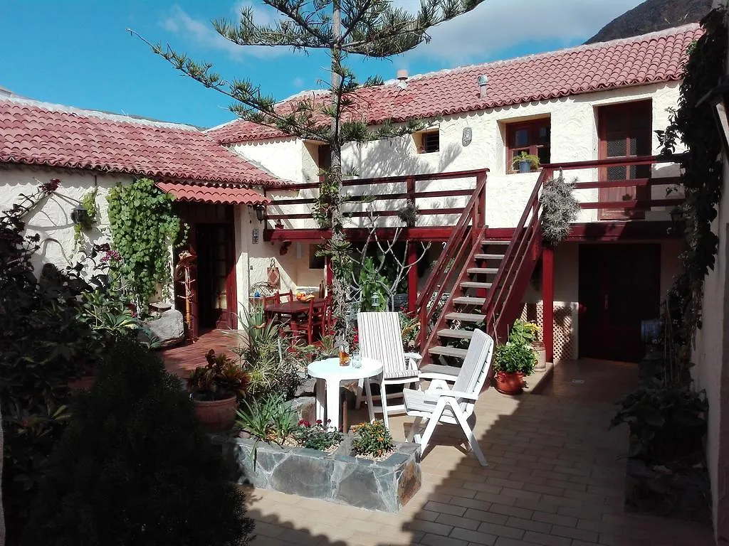 Finca Patio Canario location